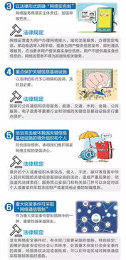 網絡安全宣傳周 網絡與信息安全軟件開發(fā)必備知識