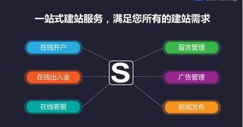 MT4交易軟件出租 如何憑借網絡安全能力成為專業安全好用的供應商