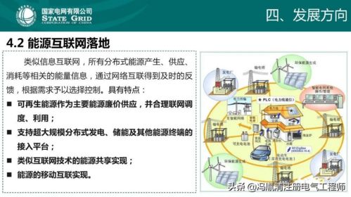 云計算與區塊鏈在配網中的應用技術概況 網絡與信息安全軟件開發